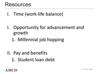 Resources
1.855.400.ABCD
I. Time (work-life balance)
I. Opportunity for advancement and
growth
1. Millennial job hopping
II. Pay and benefits
1. Student loan debt
 