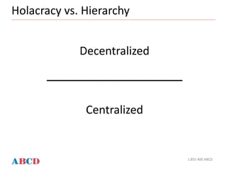Holacracy vs. Hierarchy
1.855.400.ABCD
Decentralized
________________
Centralized
 