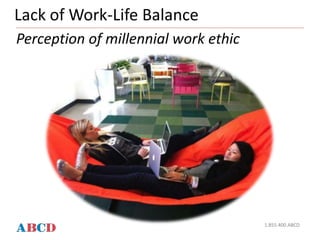 Lack of Work-Life Balance
1.855.400.ABCD
Perception of millennial work ethic
 