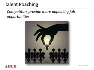 Talent Poaching
1.855.400.ABCD
Competitors provide more appealing job
opportunities
 