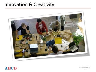 Innovation & Creativity
1.855.400.ABCD
 