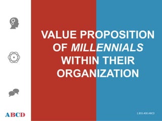 TEXT TEXT
Text BoxText Box
VALUE PROPOSITION
OF MILLENNIALS
WITHIN THEIR
ORGANIZATION
1.855.400.ABCD
 