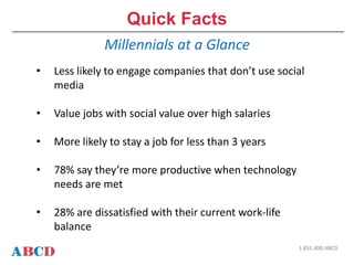 1.855.400.ABCD
• Less likely to engage companies that don’t use social
media
• Value jobs with social value over high salaries
• More likely to stay a job for less than 3 years
• 78% say they’re more productive when technology
needs are met
• 28% are dissatisfied with their current work-life
balance
Quick Facts
Millennials at a Glance
 