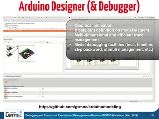 A Tool-Supported Approach for Omniscient Debugging and Concurrent ...