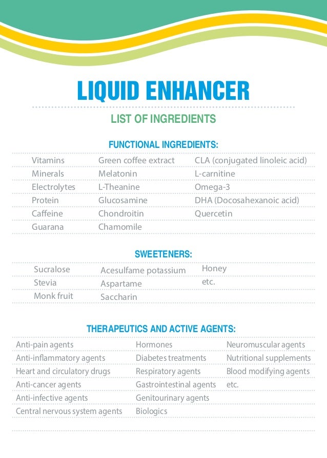 Liquid Enhancer Beverage Makeover