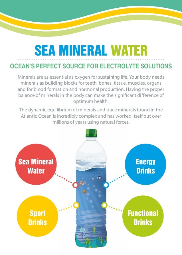 Drink Concept Sea Mineral Water