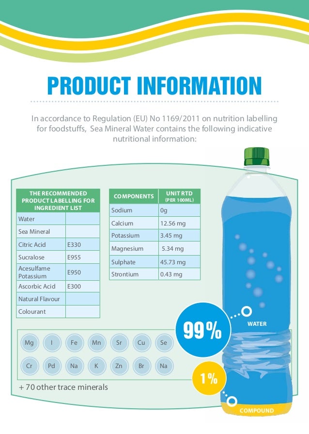 Drink Concept Sea Mineral Water