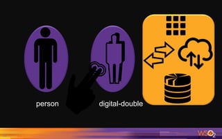 13
person digital-double
 