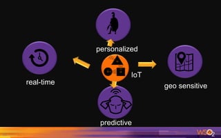 21
real-time
personalized
geo sensitive
predictive
IoT
 