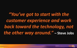 35
“You’ve got to start with the
customer experience and work
back toward the technology, not
the other way around.” – Steve Jobs
 