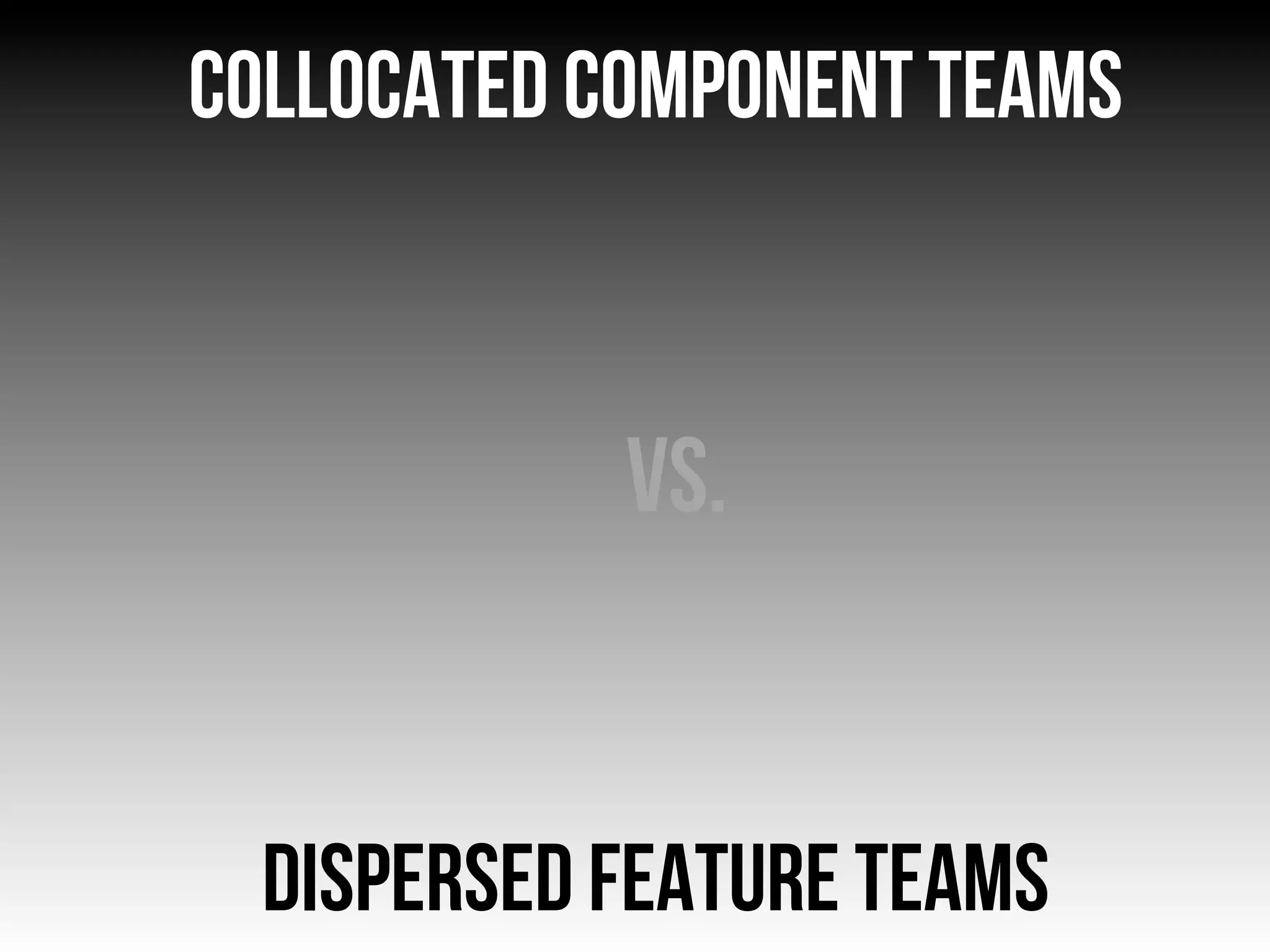 Collocated component teams
Dispersed feature teams
Vs.
 