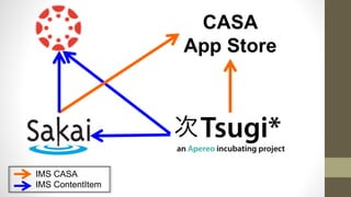 CASA
App Store
IMS CASA
IMS ContentItem
 