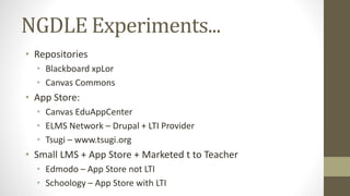 NGDLE Experiments...
• Repositories
• Blackboard xpLor
• Canvas Commons
• App Store:
• Canvas EduAppCenter
• ELMS Network – Drupal + LTI Provider
• Tsugi – www.tsugi.org
• Small LMS + App Store + Marketed t to Teacher
• Edmodo – App Store not LTI
• Schoology – App Store with LTI
 