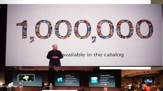 March 6, 2008
iPhone SDK Press Conference
Source: Rob Abel
 