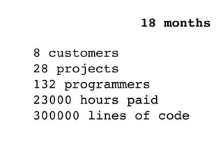 8 customers
28 projects
132 programmers
23000 hours paid
300000 lines of code
18 months
 