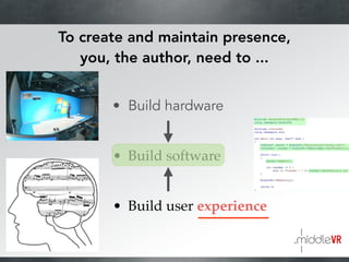 • Build hardware
To create and maintain presence,
you, the author, need to ...
• Build software
• Build user experience
 