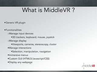 What is MiddleVR ?
•Generic VR plugin
•Functionalities
○Manage input devices
•3D trackers, keyboard, mouse, joystick
○Manage display
•Viewports, cameras, stereoscopy, cluster
•Manage interactions
•Selection, manipulation, navigation
•Immersive menus
•Custom GUI (HTML5/Javascript/CSS)
•Display any webpage
 