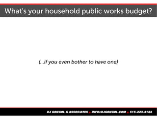 What's your household public works budget?
(...if you even bother to have one)
 