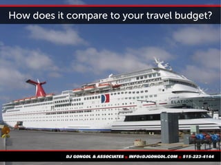 How does it compare to your travel budget?
 