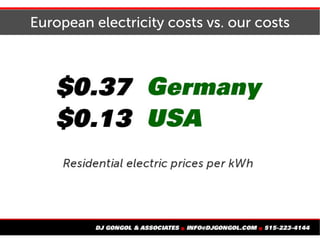 European electricity costs vs. our costs
 
