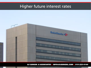 Higher future interest rates
 