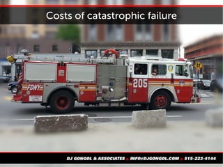 Costs of catastrophic failure
 