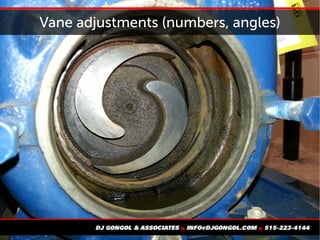 Vane adjustments (numbers, angles)
 