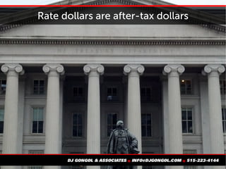Rate dollars are after-tax dollars
 