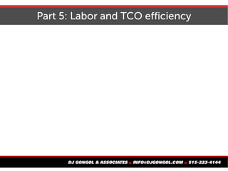 Part 5: Labor and TCO efficiency
 