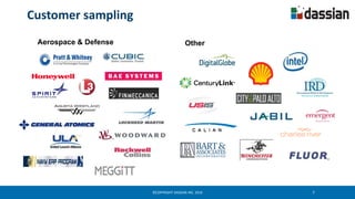 ©COPYRIGHT DASSIAN INC. 2016 7
Customer sampling
Aerospace & Defense Other
 