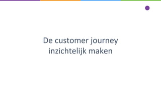 De customer journey
inzichtelijk maken
 
