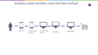 Analytics tools vertellen nooit het hele verhaal
 