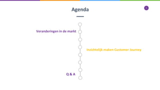 5
Agenda
Veranderingen in de markt
Inzichtelijk maken Customer Journey
Q & A
 