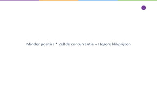 Minder posities * Zelfde concurrentie = Hogere klikprijzen
 