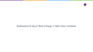 Zoekwoord te duur? Bod omlaag => Niet meer zichtbaar
 