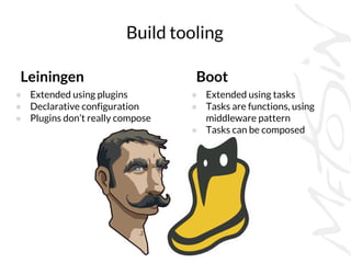 Build tooling
Boot
● Extended using tasks
● Tasks are functions, using
middleware pattern
● Tasks can be composed
Leiningen
● Extended using plugins
● Declarative configuration
● Plugins don’t really compose
 