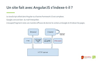 Un site fait avec AngularJS s’indexe-t-il ?
Le JavaScript utilisé dans Angular ou d’autres framework JS est complexe.
Google a encore bien du mal l’interpréter.
L’escaped fragment reste une manière efficace de donner le contenu à Google et d’indexer les pages.
 