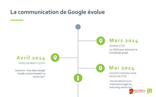 La communication de Google évolue
Avril 2014
Question : how doesGoogle
handle content loaded via
Javascript ?
VIDEO DE MATT CUTTS
Mars 2014
Le JSON peut alimenter le
knowledge graph
WEBMASTER
Mai 2014
“we decided to try to
understand pages by
executing JavaScript.”
UNDERSTANDINGWEB
PAGES BETTER
 