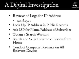 •
•
•
•
•
•
•