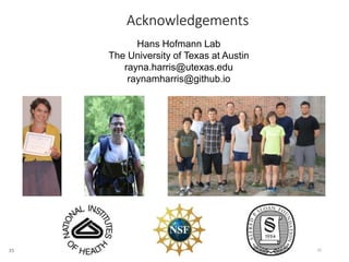 Acknowledgements
Hans Hofmann Lab
The University of Texas at Austin
rayna.harris@utexas.edu
raynamharris@github.io
35
 