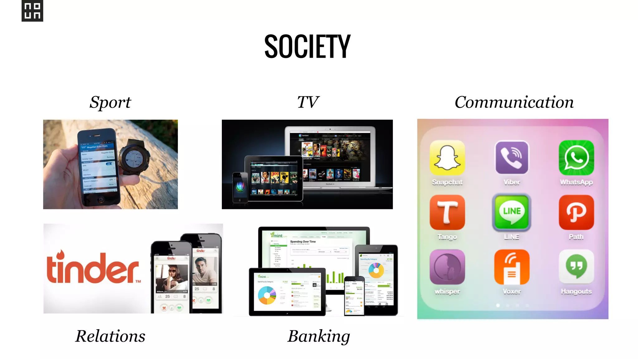 Relations Banking
CommunicationSport TV
SOCIETY
 