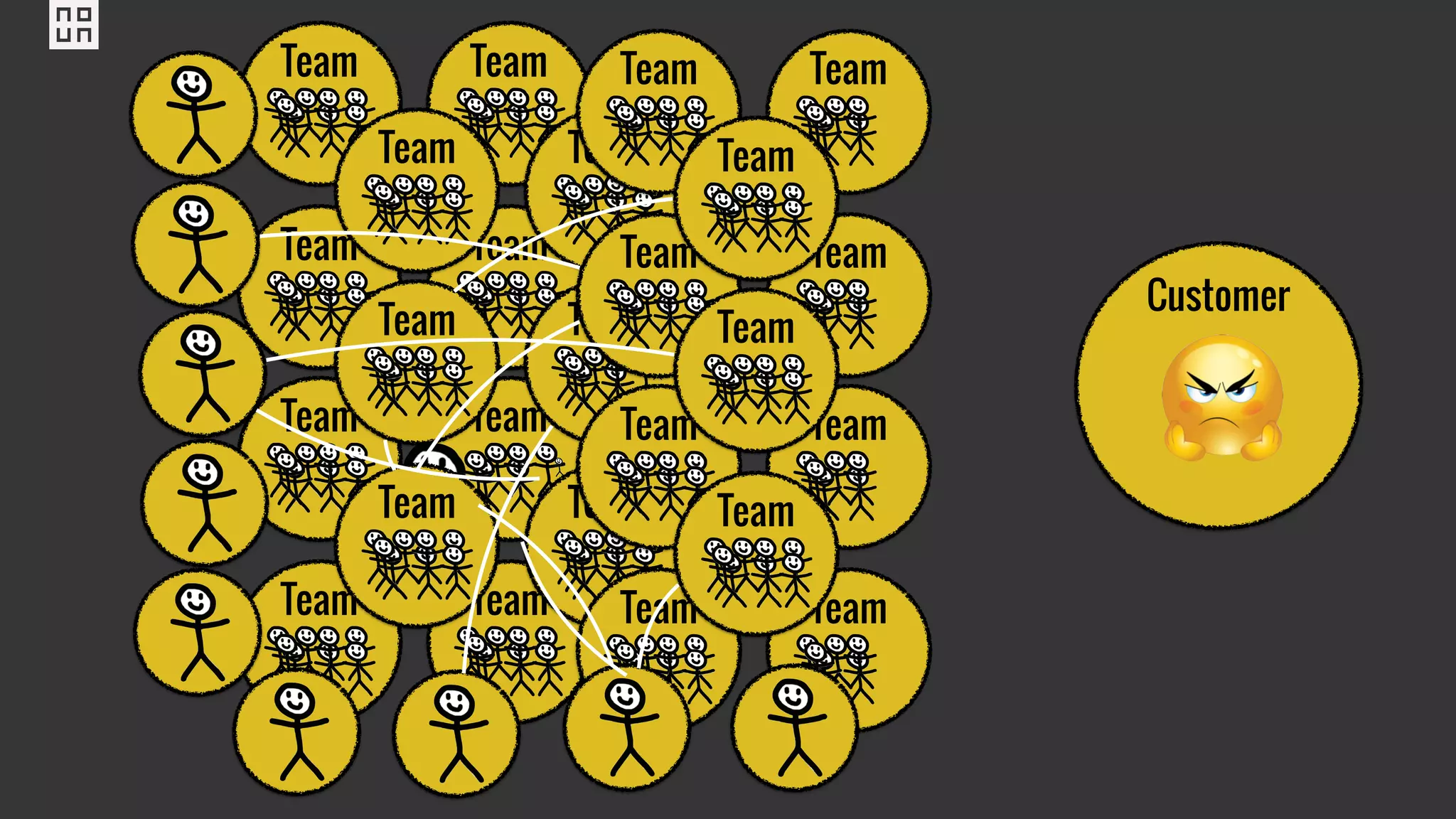 Team
Customer
Team
Team
Team
Team
Team
Team
Team
Team
Team
Team
Team
Team Team
Team
Team
Team
Team
Team
Team
Team
Team
Team
Team
Team
 