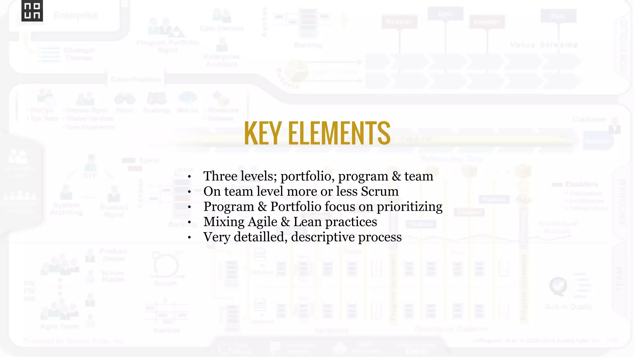 • Three levels; portfolio, program & team
• On team level more or less Scrum
• Program & Portfolio focus on prioritizing
• Mixing Agile & Lean practices
• Very detailled, descriptive process
KEY ELEMENTS
 