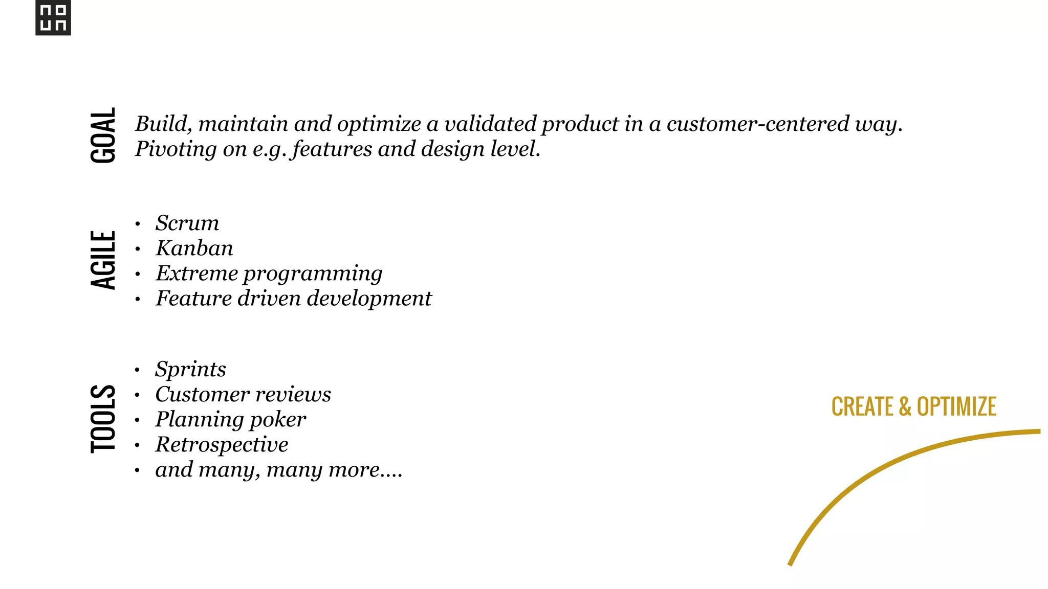 CREATE & OPTIMIZE
Build, maintain and optimize a validated product in a customer-centered way.
Pivoting on e.g. features and design level.
GOALAGILE
• Scrum
• Kanban
• Extreme programming
• Feature driven development
TOOLS
• Sprints
• Customer reviews
• Planning poker
• Retrospective
• and many, many more….
 