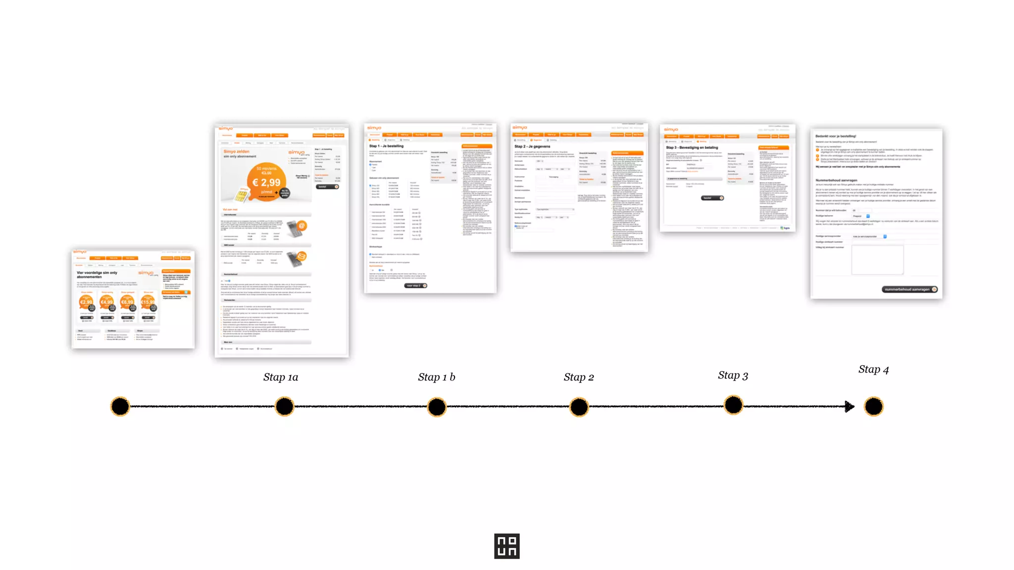 Stap 1a Stap 1 b Stap 2 Stap 3
Stap 4
 