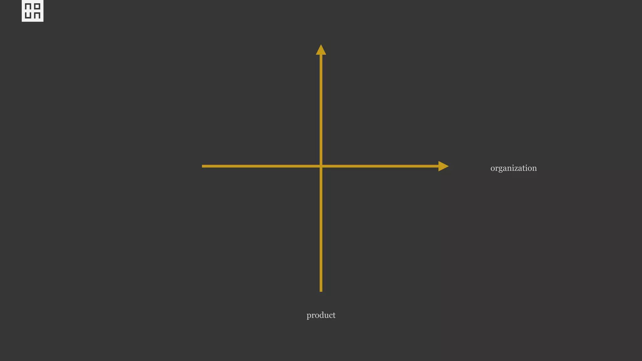 organization
product
 