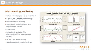 •  Robust	valida4on	process	-	standardized	
•  IQ/MT1,	MT2,	OQ/PQ	methodology	
•  Custom	in-house	ﬁxturing	
•  Non-contact	fully	automated	OGP	
measurement	systems	
•  CT-Scanning	
•  Gauge	R&R1	(analysis	of	the	
eﬀec4veness	of	the	measurement	
system)	
•  IV,	DSC,	and	Tensile	Tes4ng	
•  Standard	capability	goal	of	1.33	Cpk		
13	
Micro	Metrology	and	Tes5ng	
1	Gage	Repeatability	and	Reproducibility	
Micro	Metrology	
 