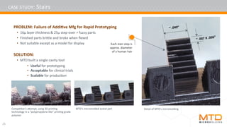CASE	STUDY:	Stairs	
PROBLEM:	Failure	of	Addi5ve	Mfg	for	Rapid	Prototyping	
•  16µ	layer	thickness	&	25µ	step-over	=	fuzzy	parts	
•  Finished	parts	brivle	and	broke	when	ﬂexed	
•  Not	suitable	except	as	a	model	for	display	
SOLUTION:	
•  MTD	built	a	single	cavity	tool		
•  Useful	for	prototyping	
•  Acceptable	for	clinical	trials	
•  Scalable	for	produc4on		
15	
~	.040”	
~	.007	X	.006”	
Each	stair-step	is	
approx.	diameter	
of	a	human	hair	
Compe4tor’s	avempt,	using	3D	prin4ng	
technology	in	a	“polypropylene-like”	prin4ng	grade	
polymer	
MTD’s	micromolded	acetal	part	 Detail	of	MTD’s	micromolding	
 