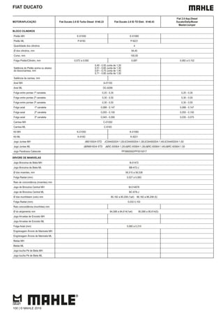 FIAT DUCATO
MOTOR/APLICAÇÃO Fiat Ducato 2.8 ID Turbo Diesel 8140.23 Fiat Ducato 2.8 ID TD Eletr. 8140.43
Fiat 2.8 Asp.Diesel
Ducato/Daily/Boxer
Master/Jumper
BLOCO CILINDROS
Pistão MH E-01050 E-01060
Pistão ML P-9183 P-9221
Quantidade dos cilindros 4
Ø dos cilindros, mm 94,40
Curso, mm 100,00
Folga Pistão/Cilindro, mm 0,072 a 0,092 0,087 0,082 a 0,102
Saliência do Pistão acima ou abaixo
do bloco/camisa, mm
0,40 - 0,50 Junta de 1,20
0,51 - 0,60 Junta de 1,30
0,61 - 0,70 Junta de 1,40
0,71 - 0,80 Junta de 1,50
Saliência da camisa, mm
Anel MH A-01100
Anel ML DC-8299
Folga entre pontas 1ª canaleta 0,20 - 0,35 0,20 - 0,35
Folga entre pontas 2ª canaleta 0,30 - 0,55 0,30 - 0,55
Folga entre pontas 3ª canaleta 0,30 - 0,55 0,30 - 0,55
Folga axial 1ª canaleta 0,088 - 0,147 0,088 - 0,147
Folga axial 2ª canaleta 0,055 - 0,100 0,055 - 0,100
Folga axial 3ª canaleta 0,045 - 0,090 0,035 - 0,075
Camisa MH C-01050
Camisa ML C-9183
Kit MH K-01050 K-01060
Kit ML K-9183 K-9221
Jogo Juntas MH JM01050/4 STD JC0440020/4 1,20/JC0440020/4 1,30/JC0440020/4 1,40/JC0440020/4 1,50
Jogo Juntas ML J&RM9183/4 STD J&RC-9358/4 1,20/J&RC-9358/4 1,30/J&RC-9358/4 1,40/J&RC-9358/4 1,50
Jogo Parafusos Cabecote PF0660092/PF0010017
ÁRVORE DE MANIVELAS
Jogo Bronzina de Biela MH B-01472
Jogo Bronzina de Biela ML BB-472-J
Ø dos moentes, mm 56,515 a 56,538
Folga Radial (mm) 0,027 a 0,083
Raio de concordância (moentes) mm
Jogo de Bronzina Central MH M-014678
Jogo de Bronzina Central ML BC-678-J
Ø dos munhõesm (colo) mm 80,182 a 80,208 (1a4) 86,182 a 86,208 (5)
Folga Radial (mm) 0,032 0,102
Raio concordância (munhões) mm
Ø do alojamento mm 84,588 a 84,614(1a4) 90,588 a 90,614(5)
Jogo Arruelas de Encosto MH
Jogo Arruelas de Encosto ML
Folga Axial (mm) 0,060 a 0,310
Engrenagem Árvore de Manivela MH
Engrenagem Árvore de Manivela ML
Bielas MH
Bielas ML
Jogo bucha Pé de Biela MH
Jogo bucha Pé de Biela ML
100 | © MAHLE 2019
 