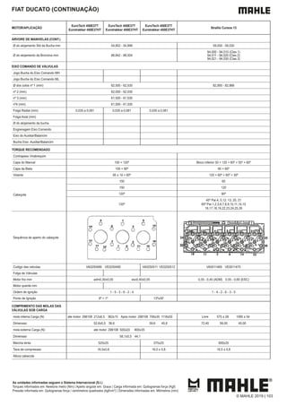 FIAT DUCATO (CONTINUAÇÃO)
MOTOR/APLICAÇÃO
EuroTech 450E37T
Eurotrakker 450E37HT
EuroTech 450E37T
Eurotrakker 450E37HT
EuroTech 450E37T
Eurotrakker 450E37HT
Strallis Cursos 13
ÁRVORE DE MANIVELAS (CONT.)
Ø do alojamento Std da Bucha mm 54,852 - 54,899 59,000 - 59,030
Ø do alojamento da Bronzina mm 88,842 - 88,504
94,000 - 94,010 (Clas.1)
94,011 - 94,020 (Clas.2)
94,021 - 94,030 (Clas.3)
EIXO COMANDO DE VÁLVULAS
Jogo Bucha do Eixo Comando MH
Jogo Bucha do Eixo Comando ML
Ø dos colos nº 1 (mm) 62,500 - 62,530 82,950 - 82,968
nº 2 (mm) 62,000 - 62,030
nº 3 (mm) 61,500 - 61,530
nº4 (mm) 61,000 - 61,030
Folga Radial (mm) 0,035 a 0,081 0,035 a 0,081 0,035 a 0,081
Folga Axial (mm)
Ø do alojamento da bucha
Engrenagem Eixo Comando
Eixo do Auxiliar/Balancim
Bucha Eixo Auxiliar/Balancim
TORQUE RECOMENDADO
Contrapeso Virabrequim
Capa do Mancal 100 + 120º Bloco inferior 30 + 120 + 60º + 55º + 60º
Capa da Biela 100 + 90º 60 + 60º
Volante 95 ± 10 + 60º 120 + 60º + 60º + 30º
Cabeçote
150 60
150 120
120º 90º
120º
45º Par.4, 5,12, 13, 20, 21
65º Par.1,2,3,6,7,8,9,10,11,14,15
16,17,18,19,22,23,24,25,26
Sequência de aperto do cabeçote
Codigo das valvulas VA0250489 VE0250490 VA0250511 VE0250512 VA0011469 VE0011470
Folga de Válvulas
Motor frio mm adm0,30±0,05 esc0,40±0,05 0,35 - 0,45 (ADM) 0,55 - 0,65 (ESC)
Motor quente mm
Ordem de Ignição 1 - 5 - 3 - 6 - 2 - 4 1 - 4 - 2 - 6 - 3 - 5
Ponto de Ignição 8º + 1º 13º±30'
COMPRIMENTO DAS MOLAS DAS
VÁLVULAS SOB CARGA
mola interna Carga (N) ate motor 298108 212±6,5 362±15 Após motor 298108 706±35 1118±55 Livre 575 ± 28 1095 ± 54
Dimensao 52,6±0,5 38,6 59,6 45,6 72,40 58,00 45,00
mola externa Carga (N) ate motor 298108 500±20 800±35
Dimensao 58,1±0,5 44,1
Marcha lenta 525±25 575±25 600±25
Taxa de compressao 16,5±0,8 16,0 ± 0,8 16,5 ± 0,8
Altura cabecote
As unidades informadas seguem o Sistema Internacional (S.I.)
Torques informados em: Newtons metro (Nm) | Aperto angular em: Graus | Carga informada em: Quilogramas força (Kgf)
Pressão informada em: Quilogramas força / centímetros quadrados (kgf/cm²) | Dimensões informadas em: Milímetros (mm)
© MAHLE 2019 | 103
 